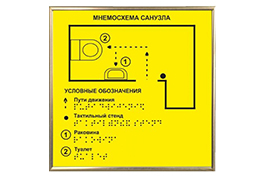 Таблички Брайля